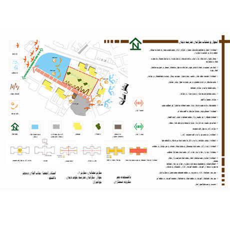 معماری طراحی مدرسه علوم دینی