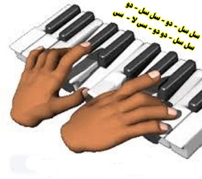 آموزش سریع و آسان ارگ و کیبورد، 20 آهنگ بدون استاد