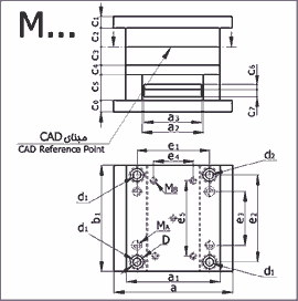 قالب گیری بادی درس نصب و تعمیر و نگهداری، مهندسی مکانیک